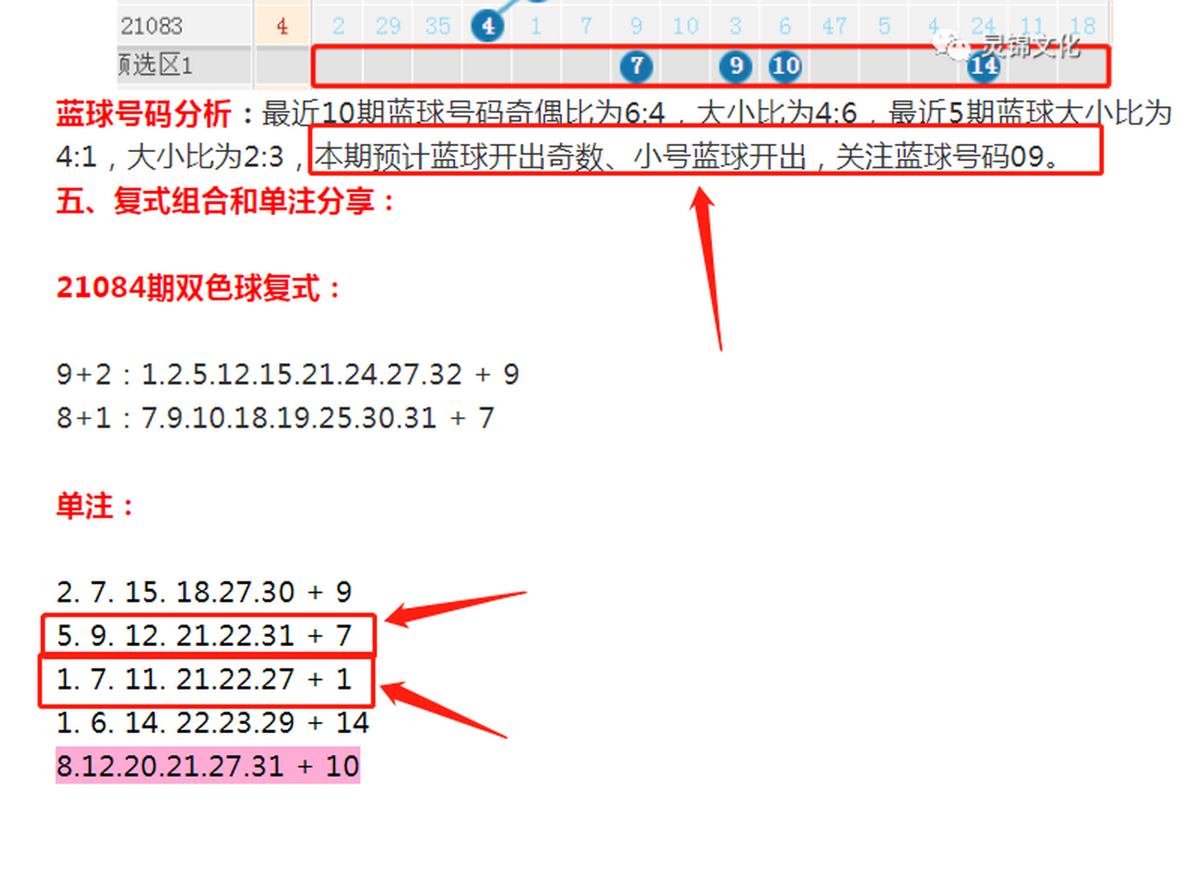 双色球1041开奖号码走势图_双色球1041开奖号码走势图片