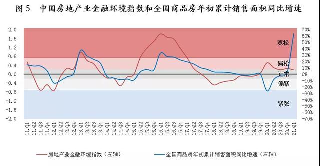 2019眉山市下半年房价走势_2019眉山市下半年房价走势如何