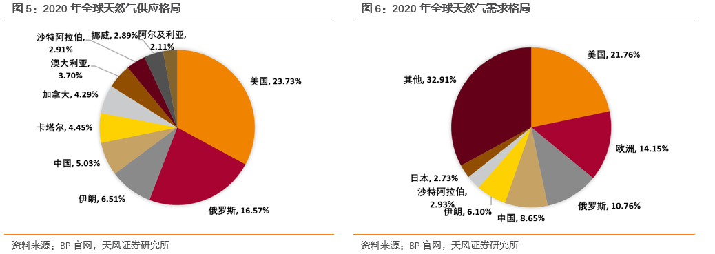 环保板块2022年走势_环保板块2022年走势分析