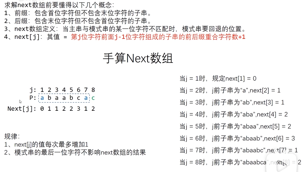 SHU足球_数组求平方根