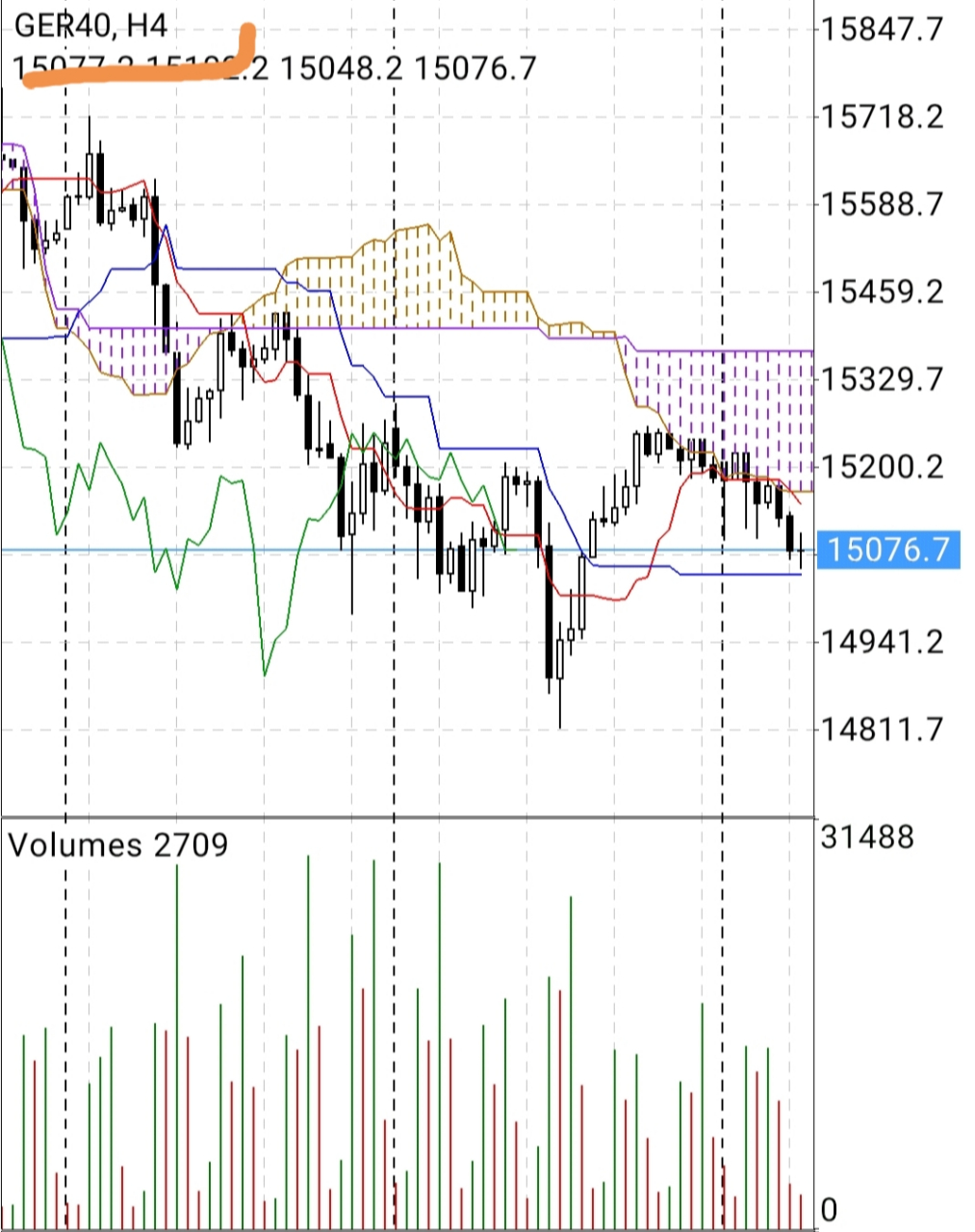 德国dax30指数实时行情走势_德国dax指数开盘时间和交易时间