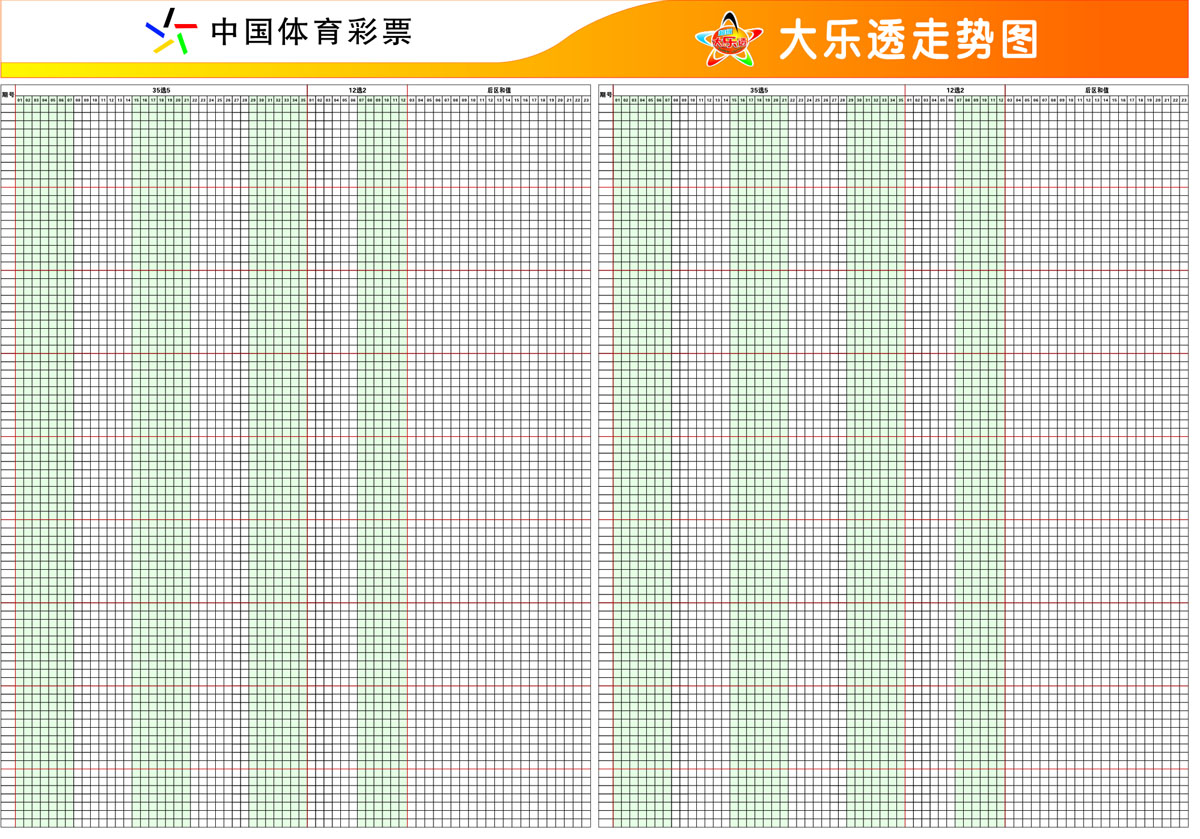 看大乐透大乐透走势图_看看大乐透走势图大乐透走势图