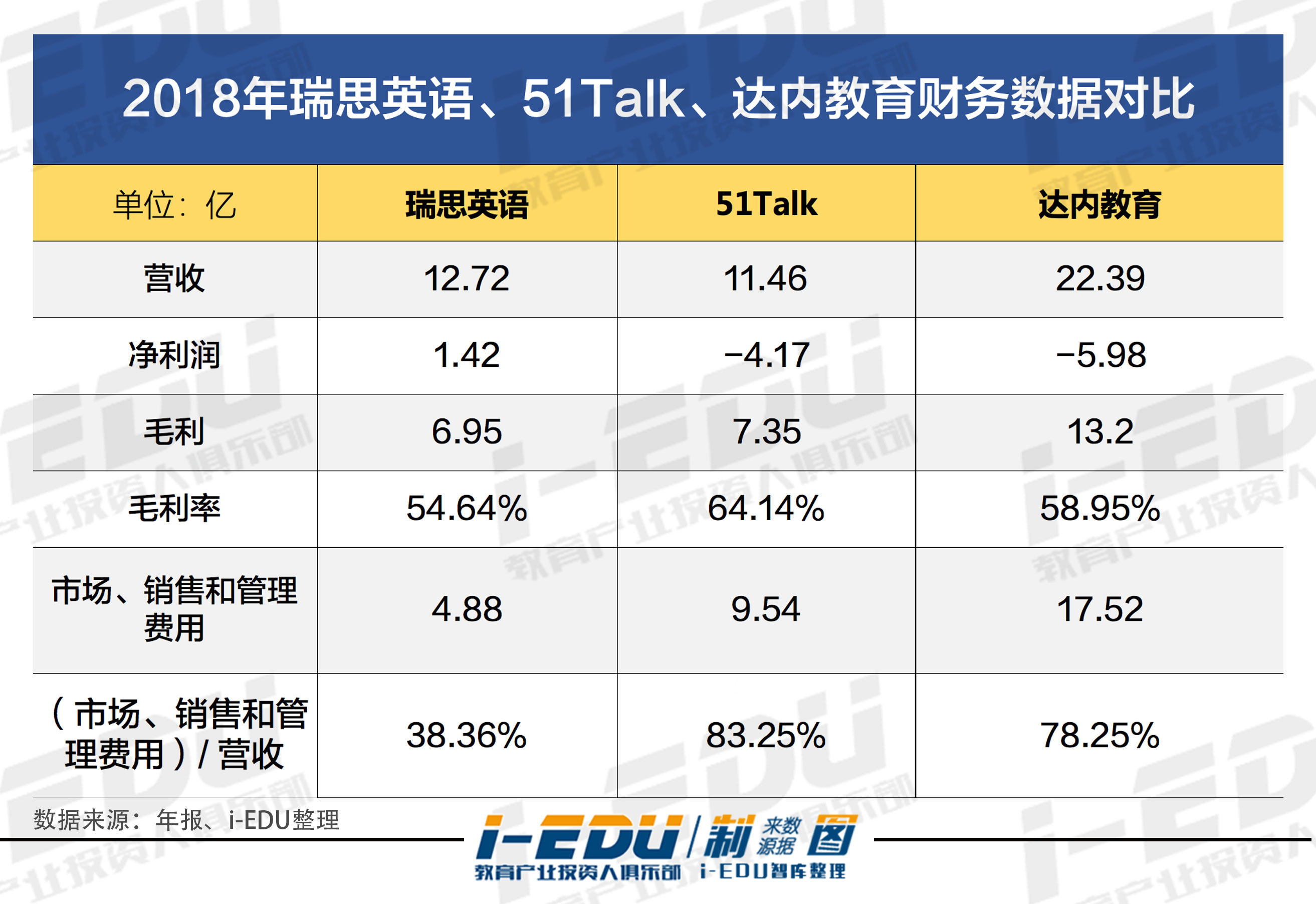 51talk股价走势_51talk官网登录首页