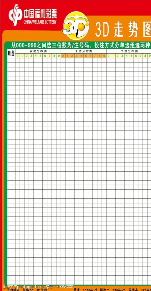 3d加长版走势图浙江版_3d全部号码走势图加长版浙江