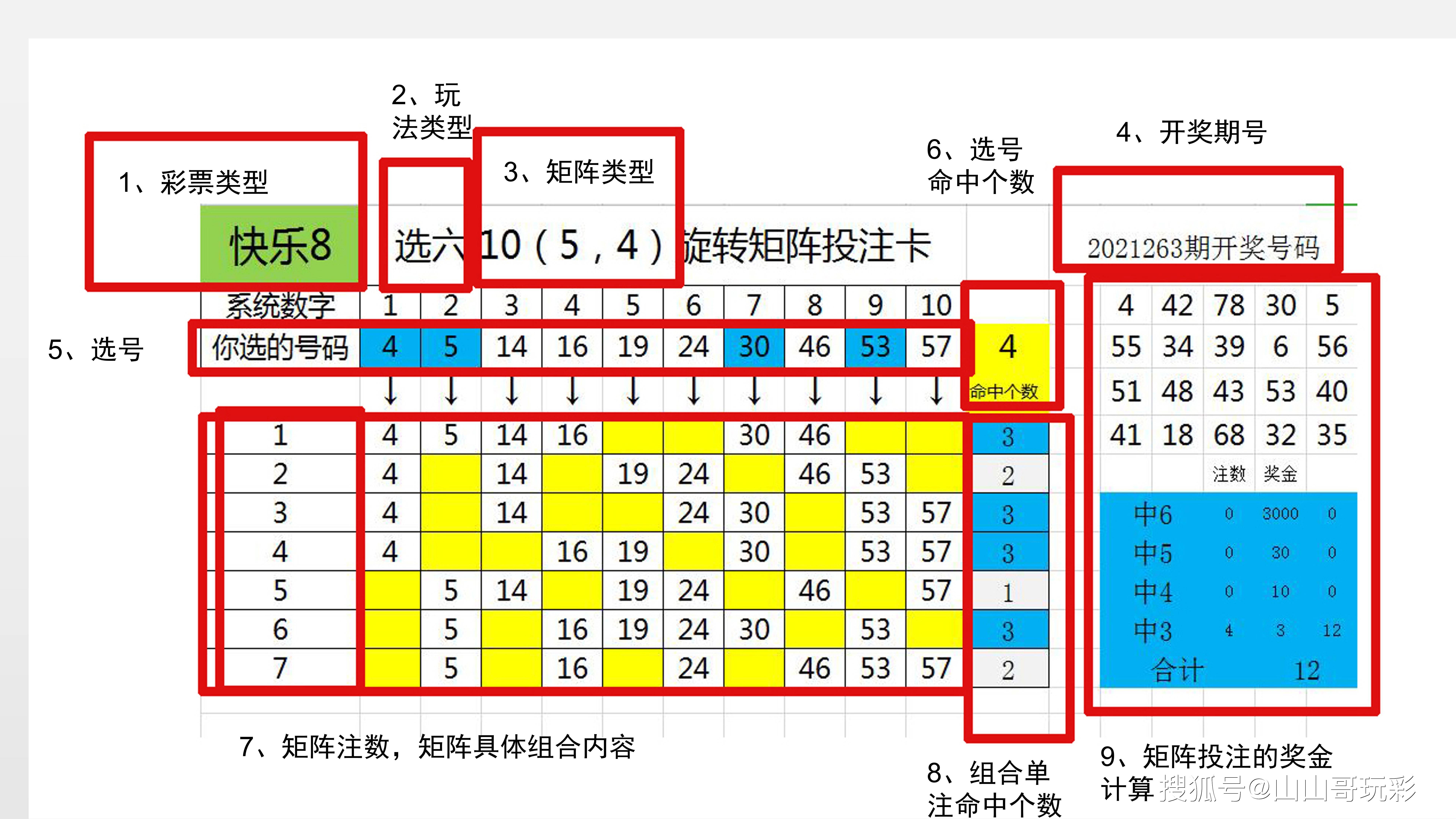 快乐8第六位尾数走势图带连线图的简单介绍