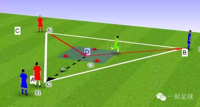 足球三角传球三角跑位_足球三角传球三角跑位教学视频
