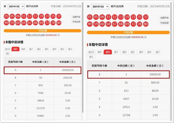 怏东8200期走势图_快东8开奖走开势图一定牛