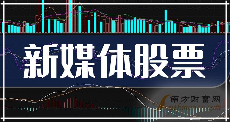 东方明珠600637走势_东方明珠股票行情走势分析图