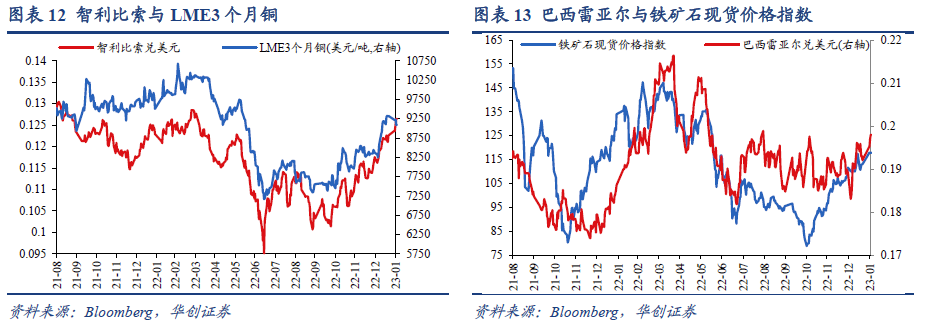 从宏观角度看煤价走势_从宏观角度看煤价走势图