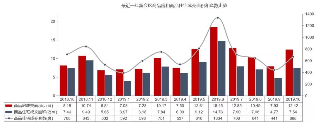 08-09年房价走势_2008年到2009年房价走势