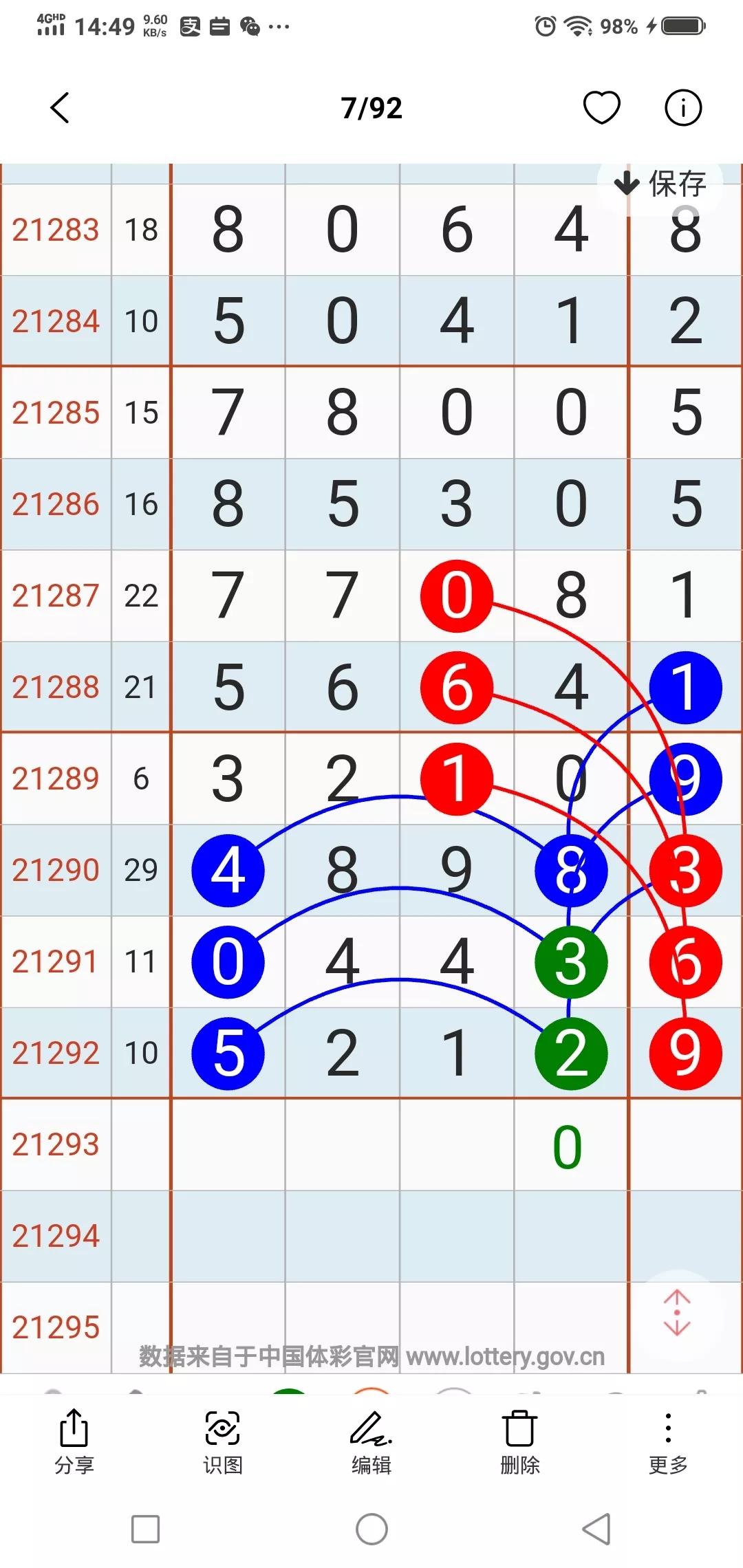 排列3十位走势图带连线_排列三走势图带连线版坐标体彩十位小最长多少天