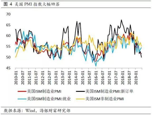 国内2019年黄金走势_国内2019年黄金走势图