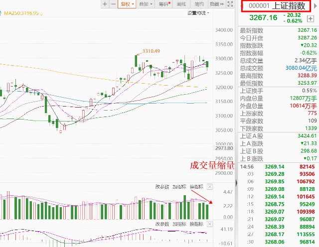 诺安股票320003近两年走势_诺安股票320003今日净值是多少?519695