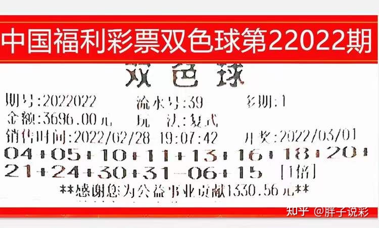 双色球22022期走势预测_双色球第2021022期走势分析