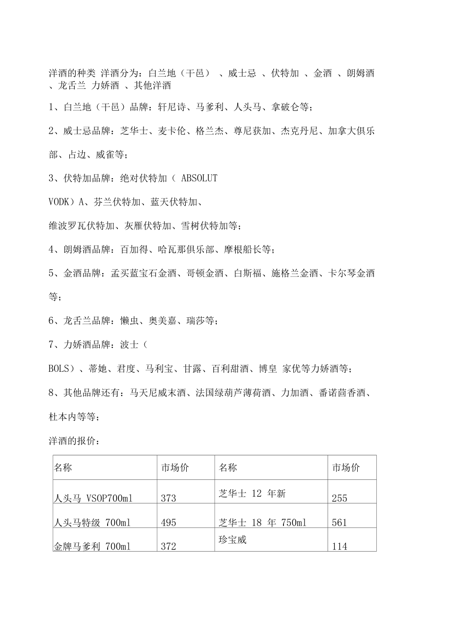 中国洋酒市场分析走势_中国洋酒市场分析走势图