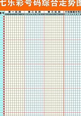 七乐彩第五位振幅基本走势图_七乐彩第一位振幅走势图乐彩网