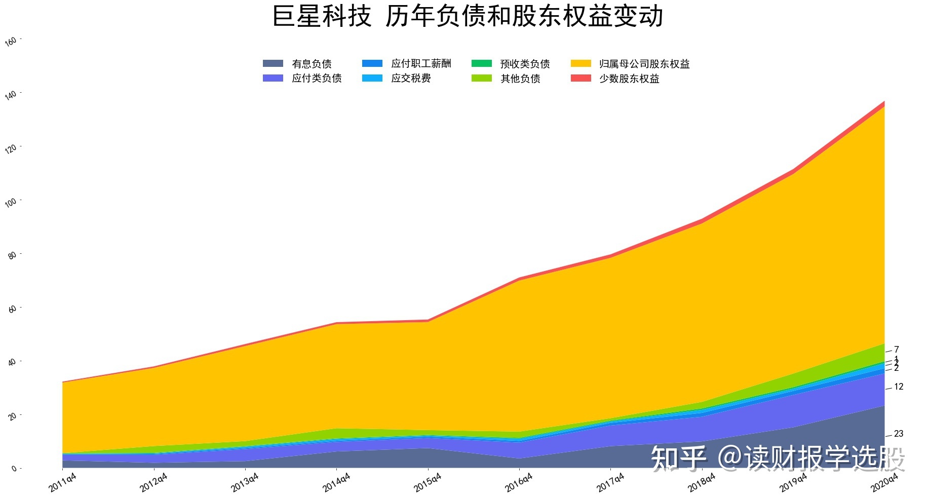 巨星科技下周行情走势如何把握_巨星科技下周行情走势如何把握机会