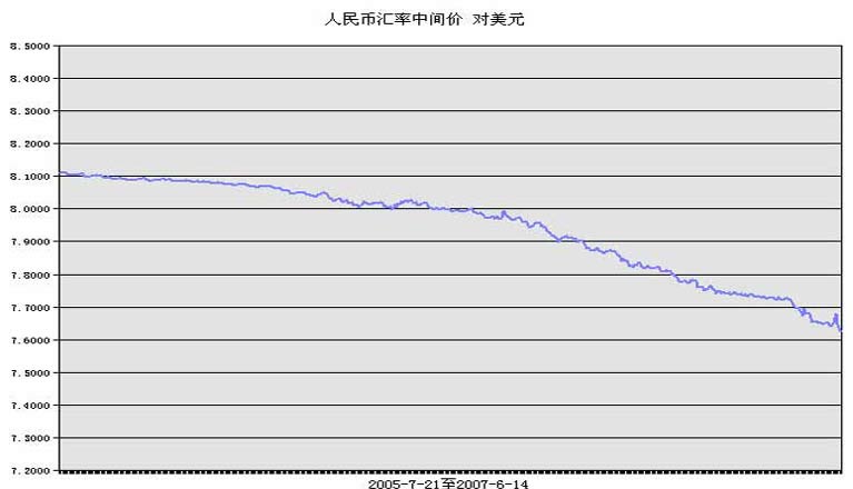 澳门人民币最新汇率走势图_澳门人民币汇率走势2020