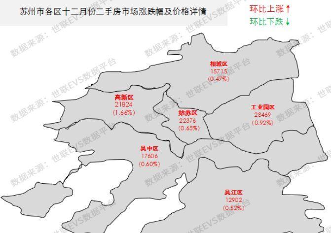 苏州相城区房价走势图_苏州相城区房价走势图最新