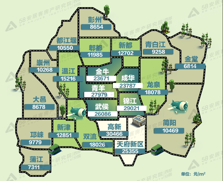 2021年房价走势成都_2021年成都房价走势分析