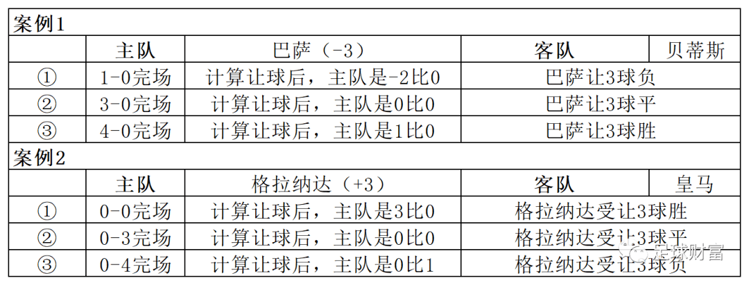 足球竞彩玩法_竞彩足球玩法规则大全