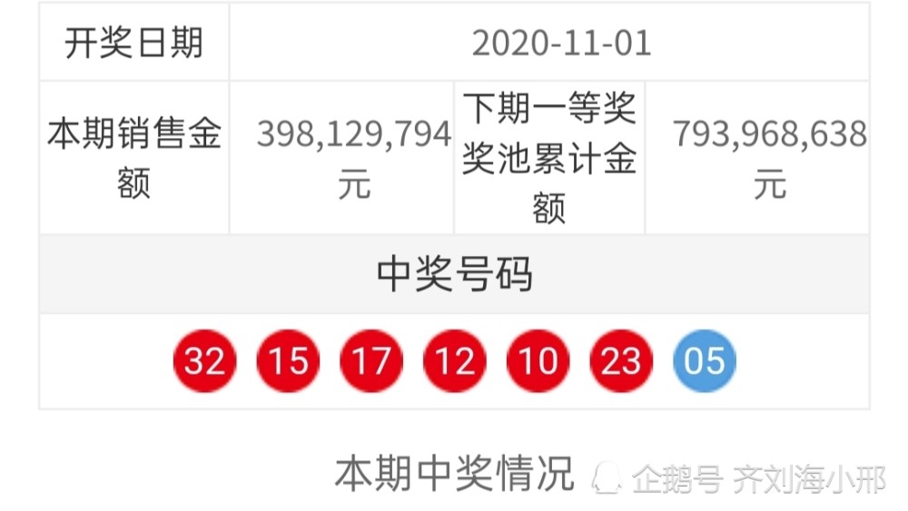 双色球走势图辽宁20柱一等奖_双色球走势图带连线图近200期