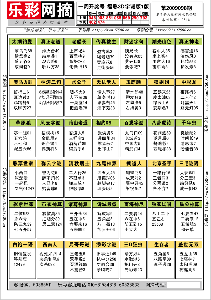 福彩3D乐彩网工具图表走势图_福彩3d乐彩网走势图带连线专业版