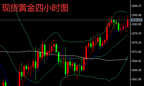 2.18号黄金最新走势分析_2021年2月18号黄金价格多少钱一克