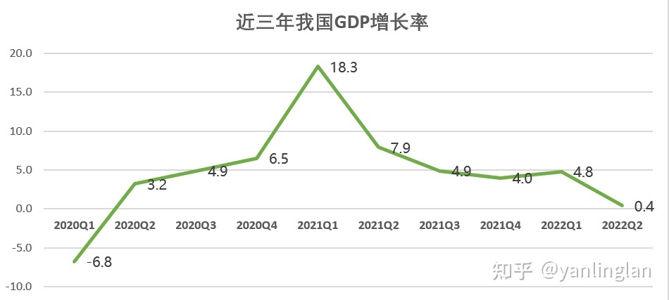 2014下半年经济走势_2014下半年经济走势如何