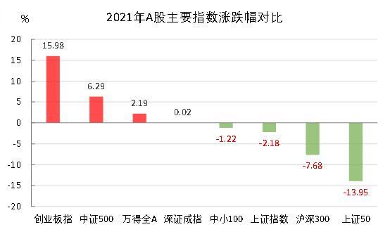 2014下半年经济走势_2014下半年经济走势如何