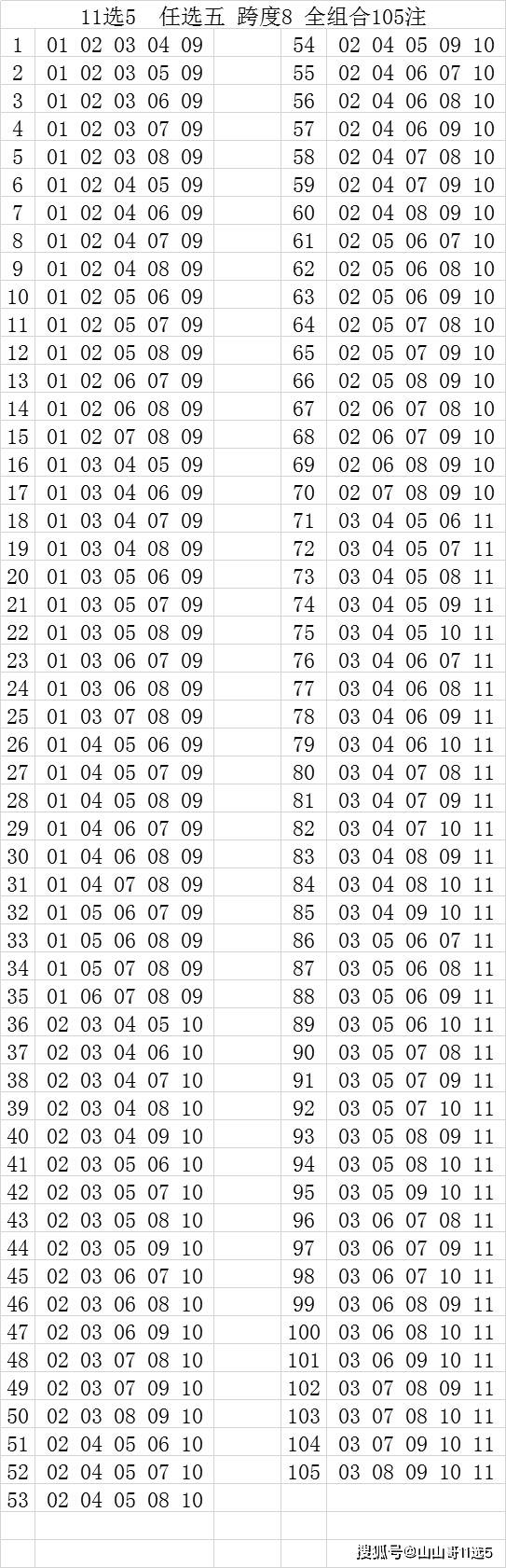 云南11选五开奖结果走势图昨天_云南11选五开奖结果走势图昨天查询