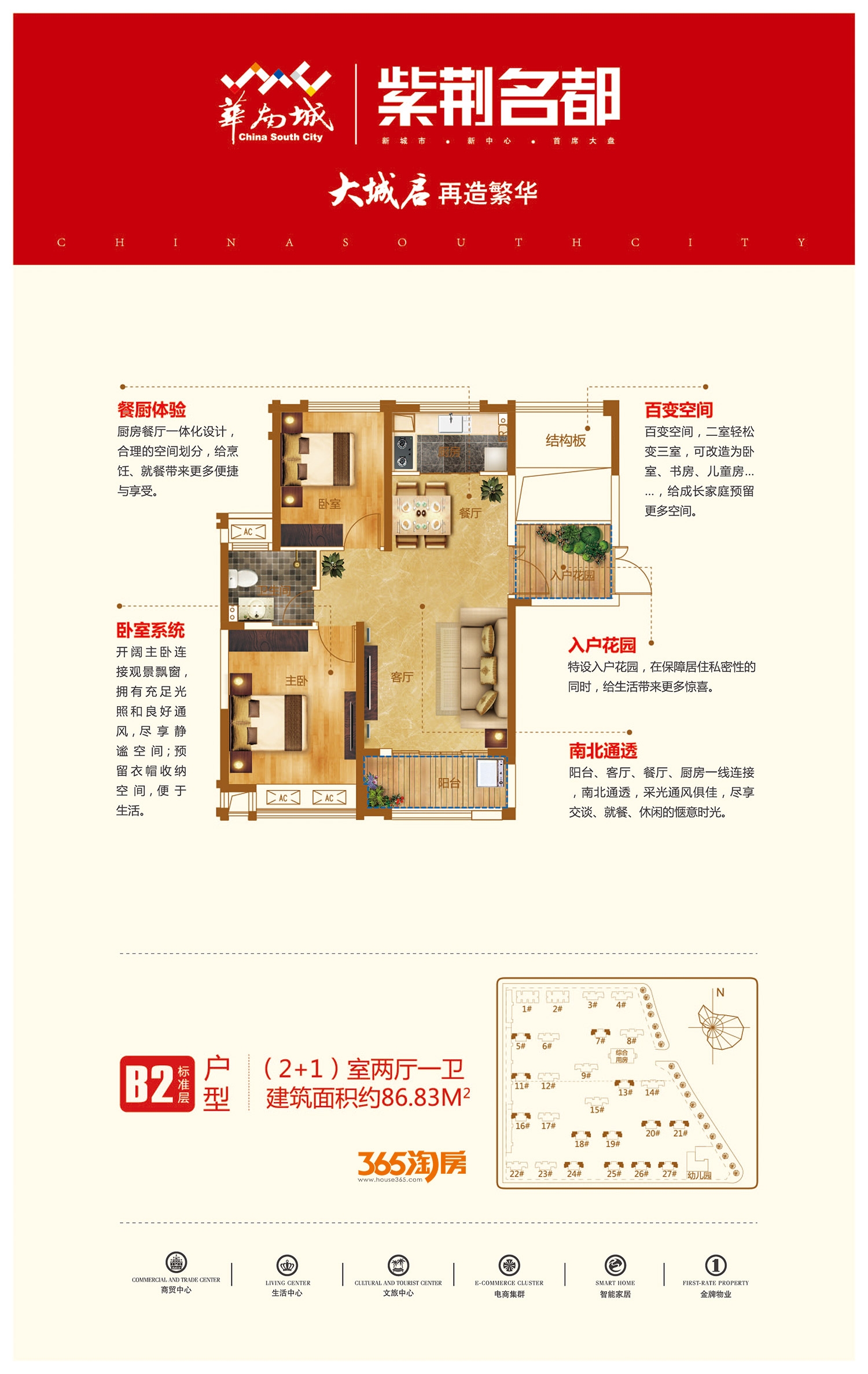 2008年肥西华南城房价走势_合肥肥西华南城有住宅楼二手房出售吗