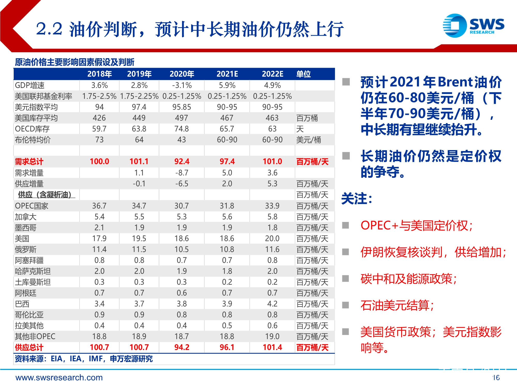 石油和天然气价格走势_石油和天然气价格走势图