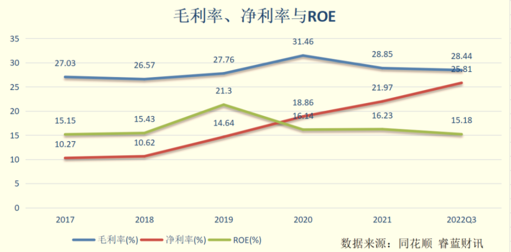 澄江品质电脑配件价格走势的简单介绍