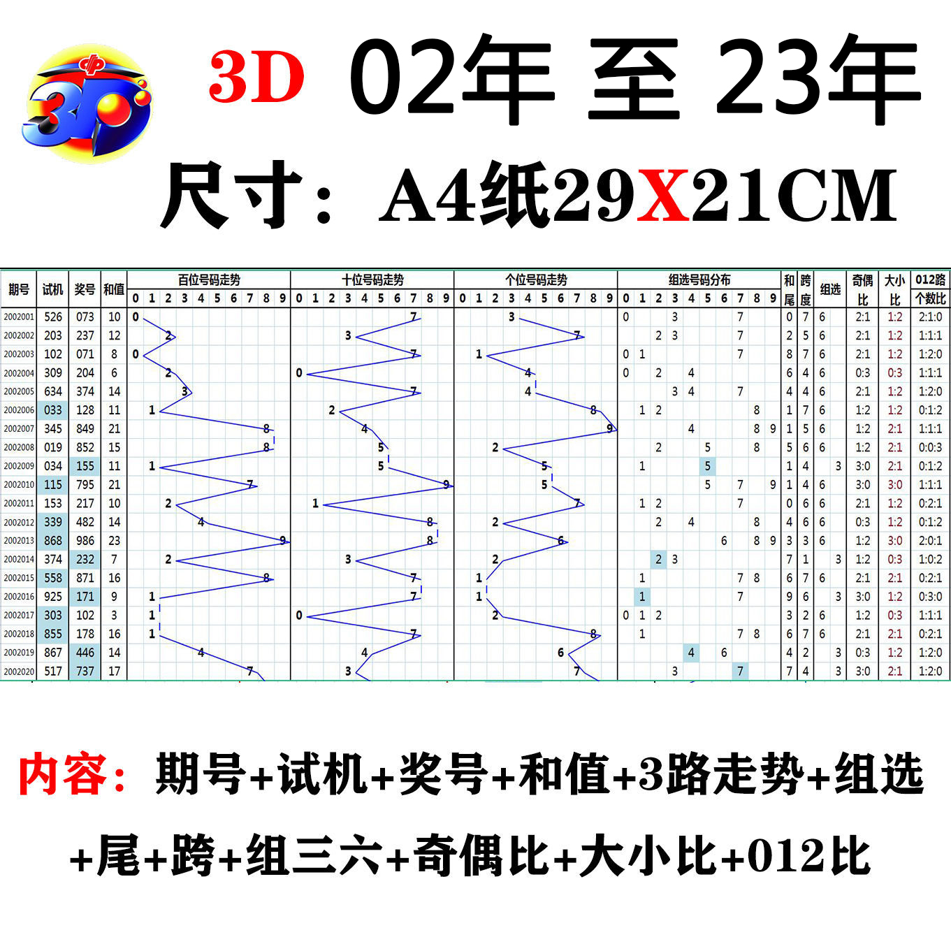 3d500期开奖号码走势图_3d500期开奖号走势图带连线