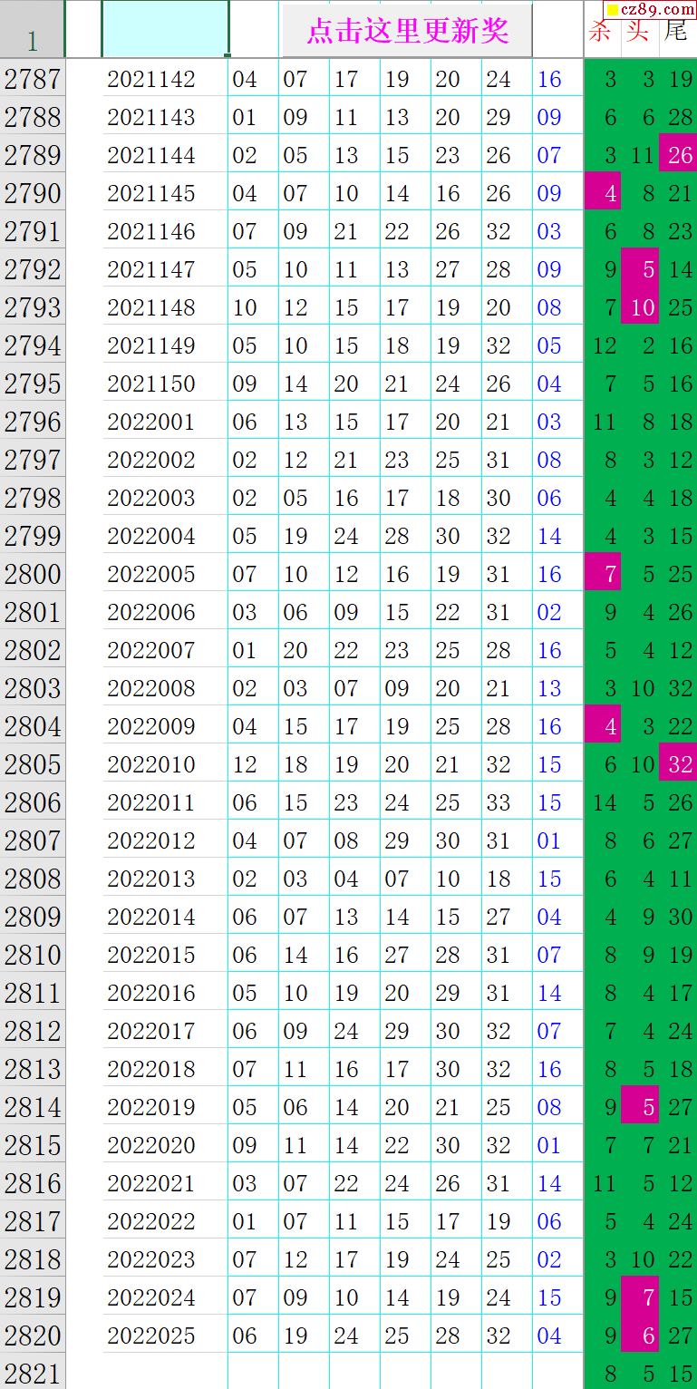 排列三和值走势图牛彩_排列三跨度走势图牛彩网