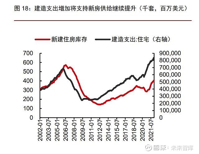 疫情下房地产市场走势_疫情下房地产行业的未来走势