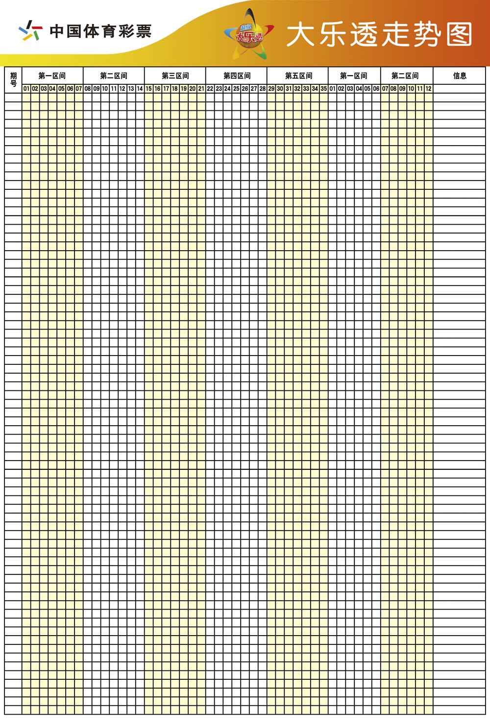 大乐透走势图三区300_大乐透分三区走势图近100期