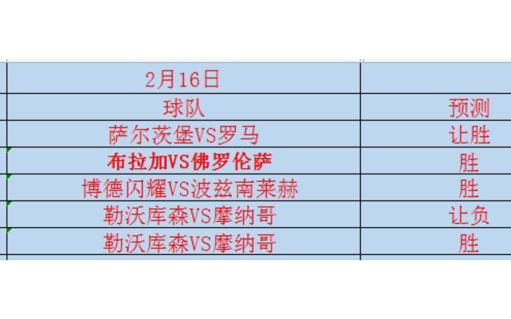 竞彩足球推荐分析_今日竞彩足球推荐分析