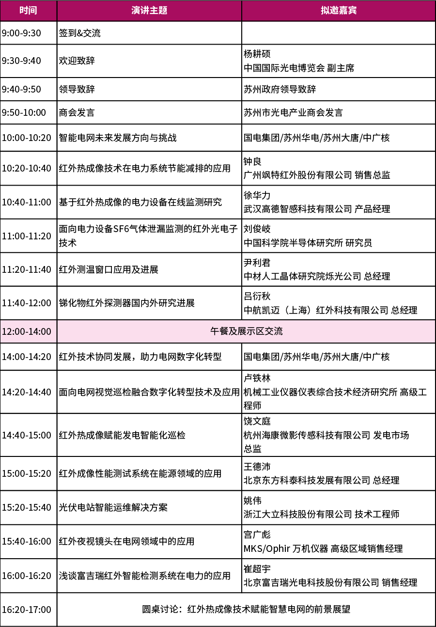 河南创新电机设备价格走势_河南创新电机设备价格走势如何