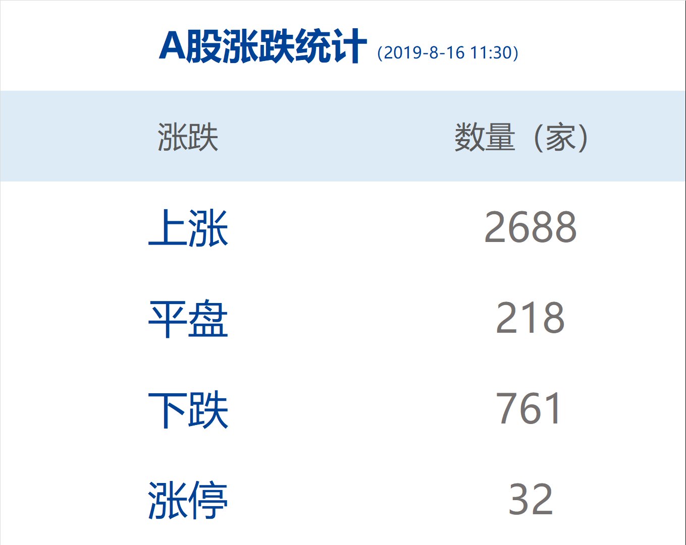 在哪能查资源价格走势_2020怎么看资源类股票