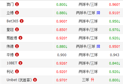 竞彩001走势图推荐_竞彩001走势图推荐一注