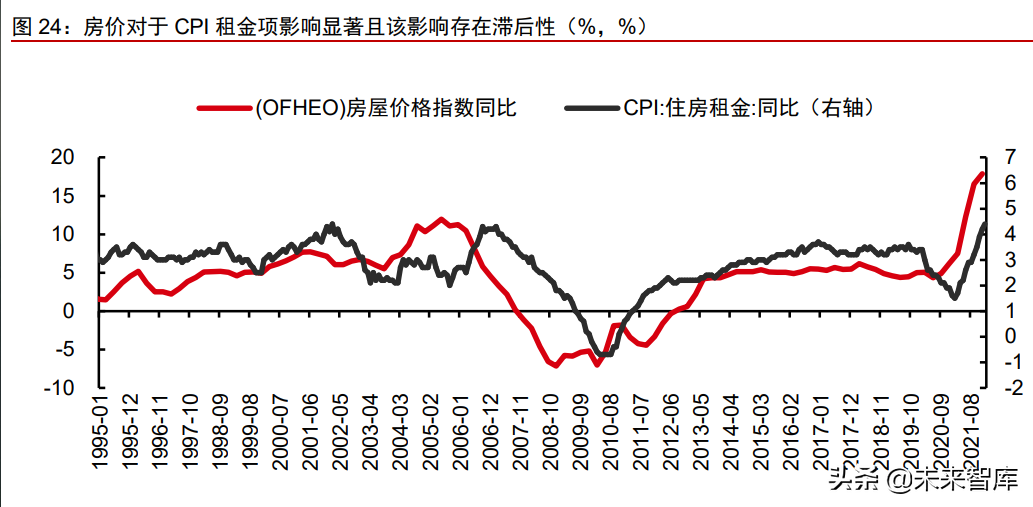 2019万州区房地产交易走势_2019万州区房地产交易走势分析