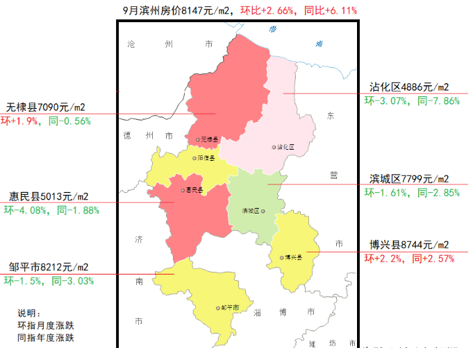 滨州2021房价走势_滨州房价2020年会降吗