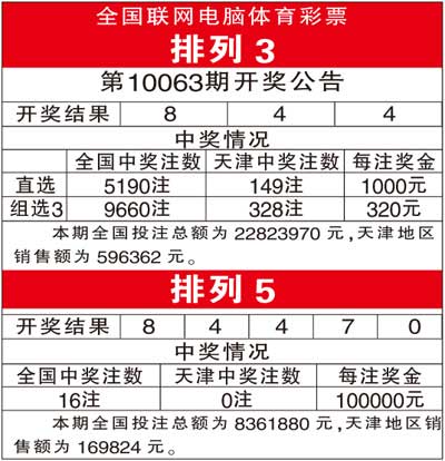 排列52017年走势图全国联网_排列五2017年走势图带连线南方网