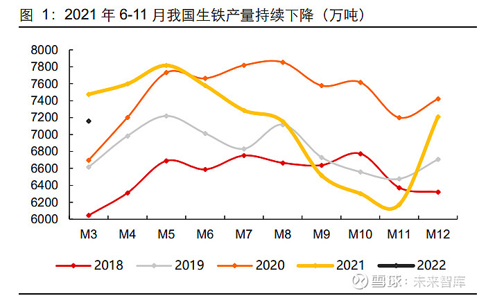 煤炭价格最新行情走势今天山东_煤炭价格最新行情走势今天山东天气