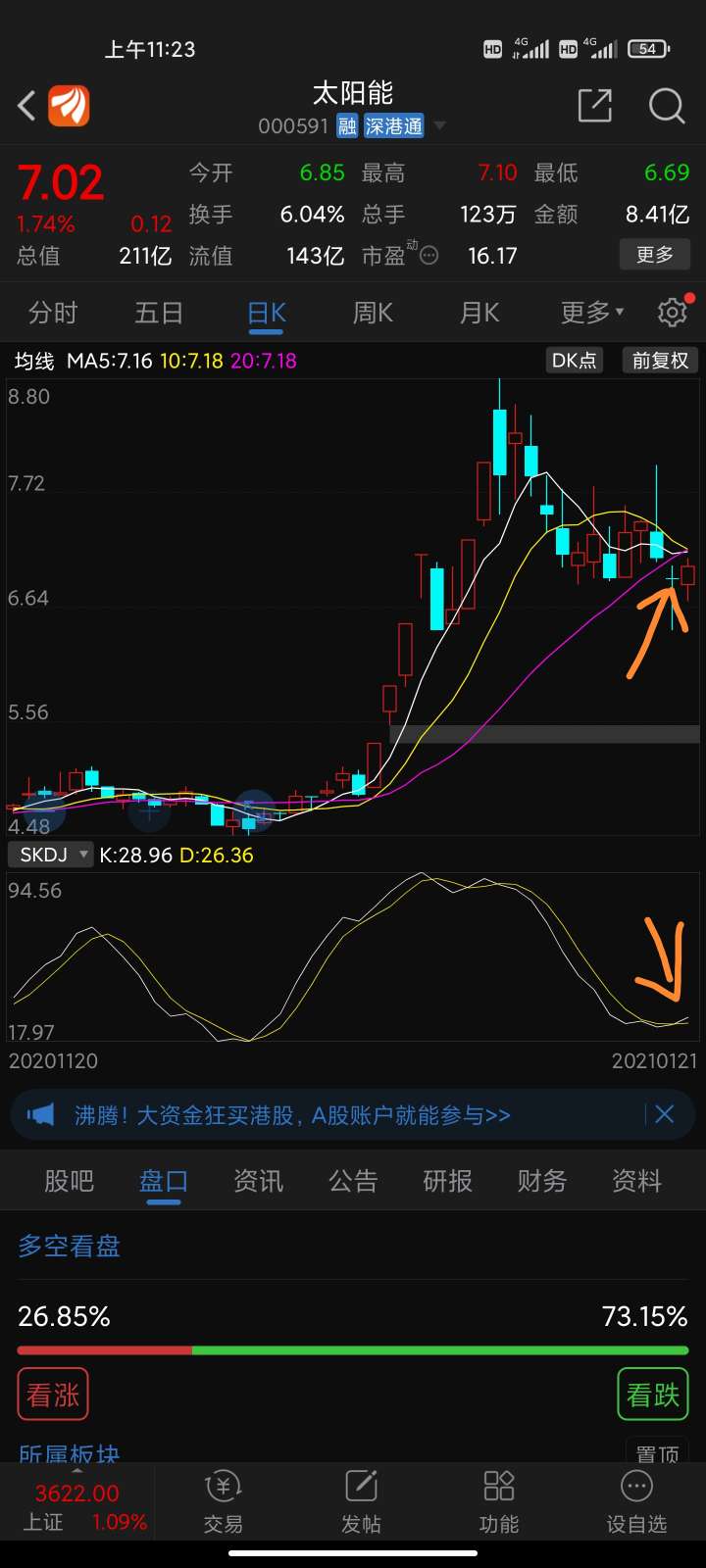 000591股票走势分析的简单介绍