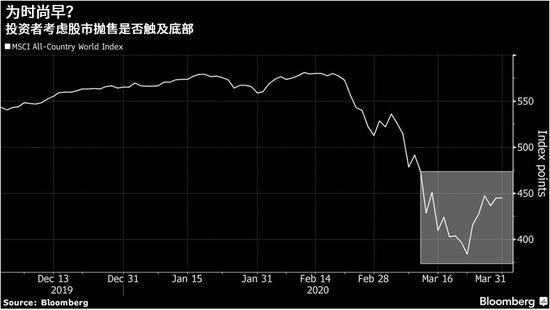 资产注入前后股票走势_资产注入后股价怎么计算