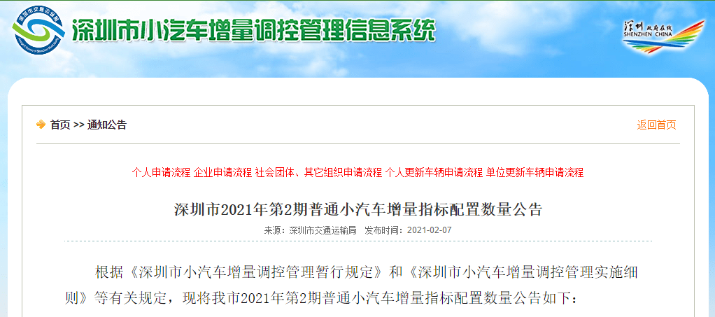 2022年1月杭州车牌竞价价格走势的简单介绍