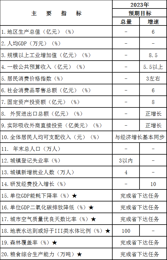 珠海互联网展览策划价格走势_珠海互联网展览策划价格走势分析